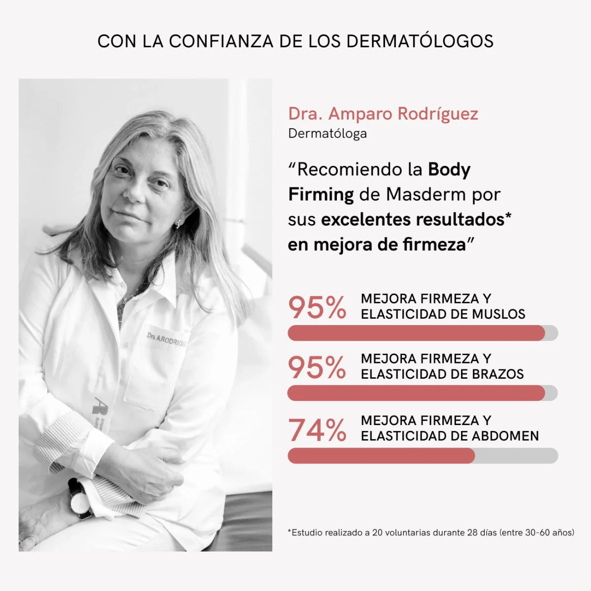 RF Body Firming 1000ml - Image 5