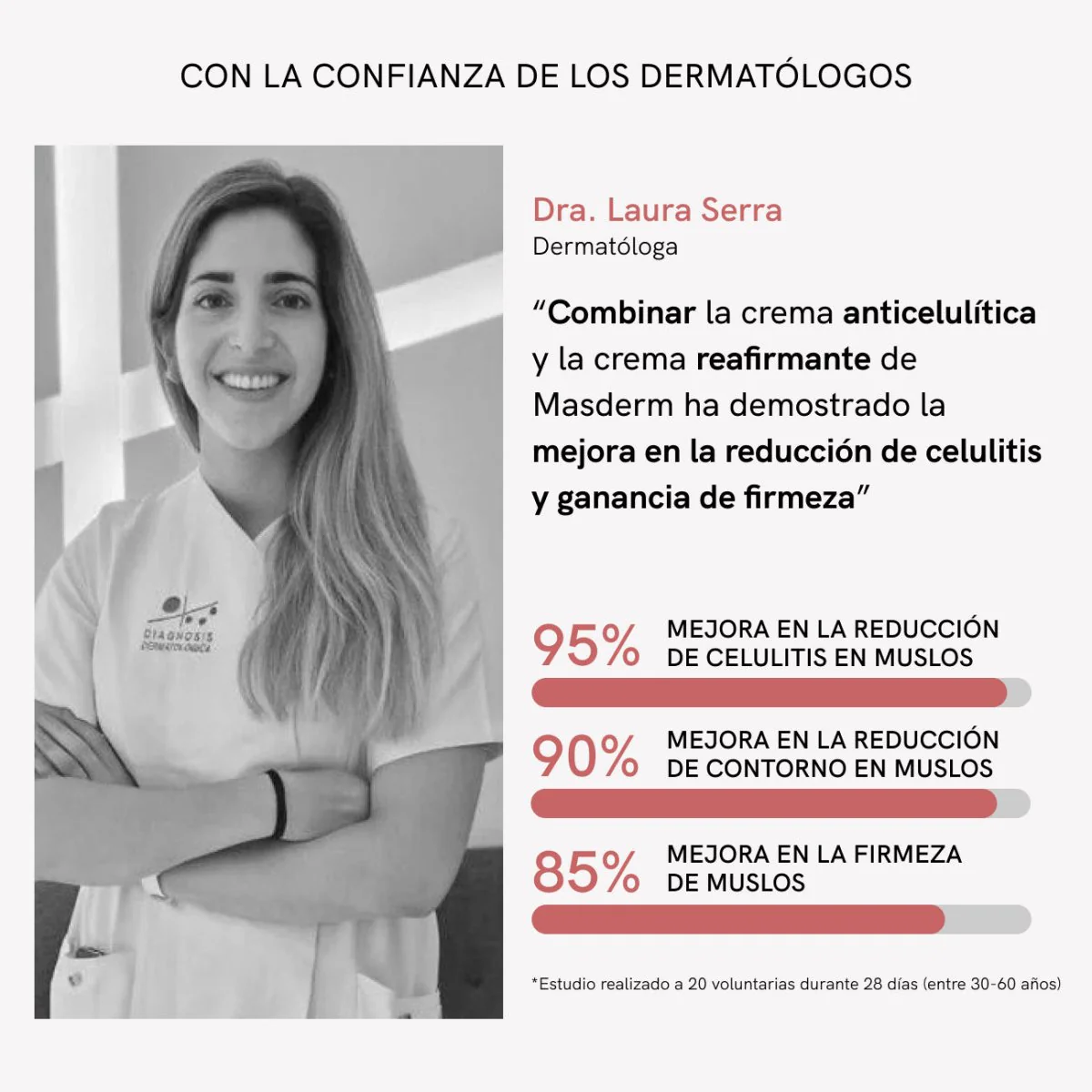 RF Tratamiento Cremas Corporales - Image 5