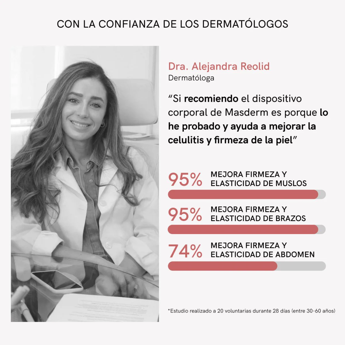 RF Body Device - Image 4