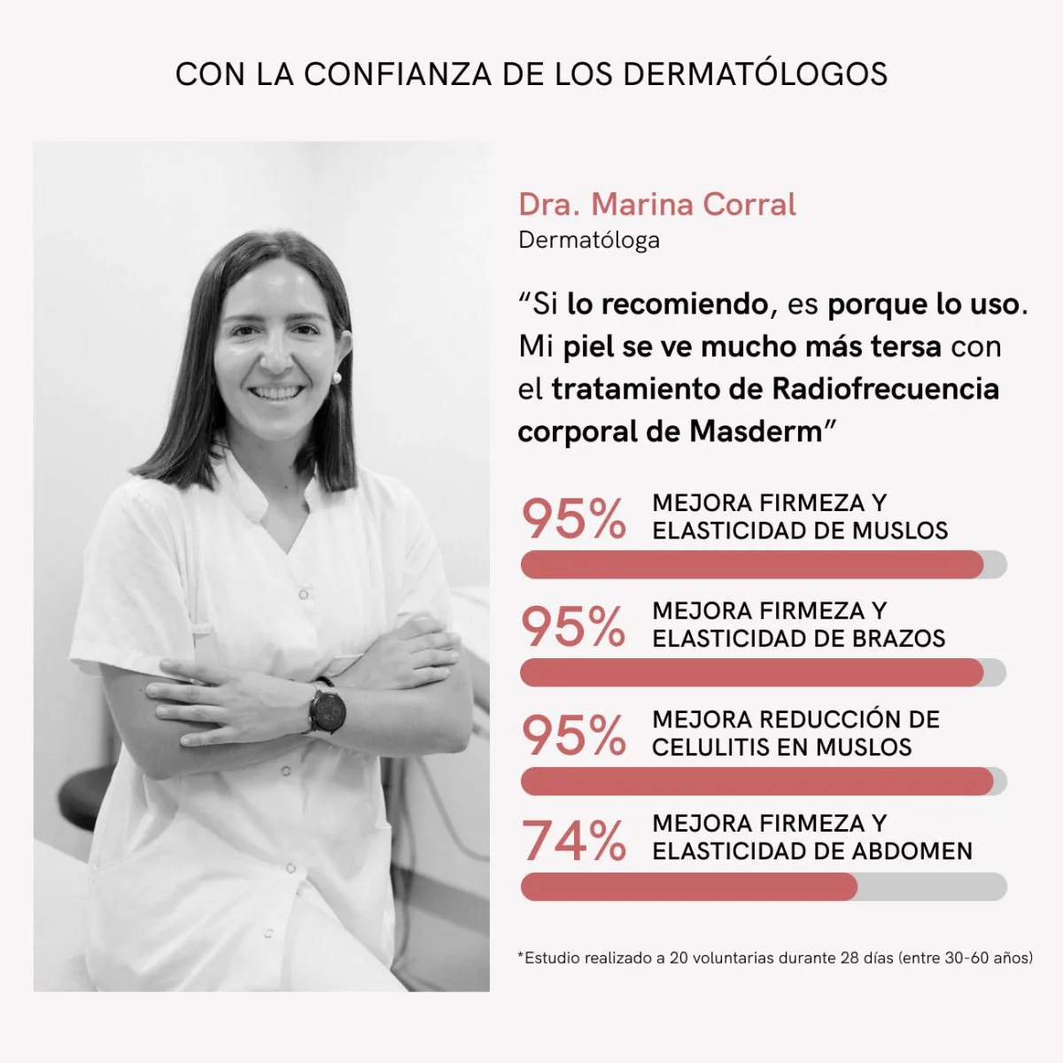 RF Tratamiento Corporal Completo - Image 6