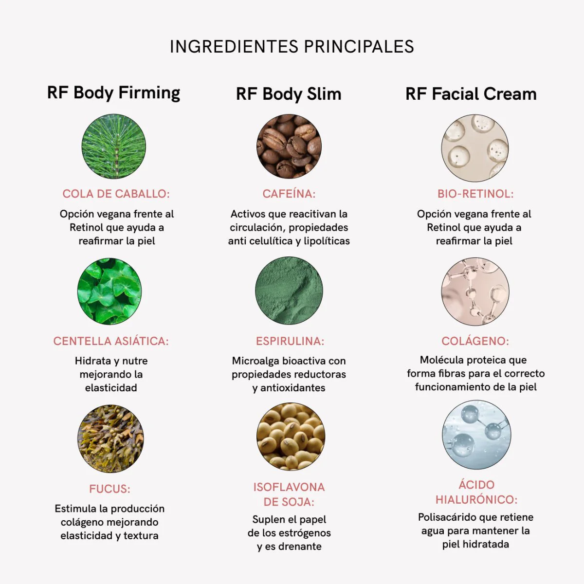 RF Tratamiento Radiofrecuencia Completo - Image 9