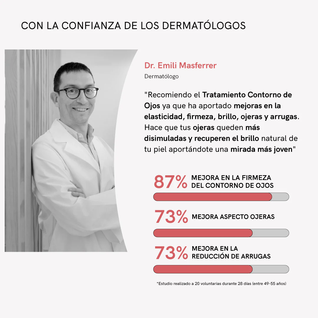 RF Tratamiento Contorno Ojos - Image 5
