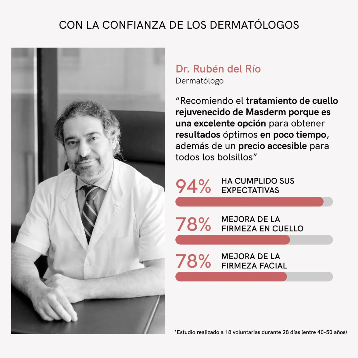 Tratamiento Cuello Rejuvenecido - Image 5