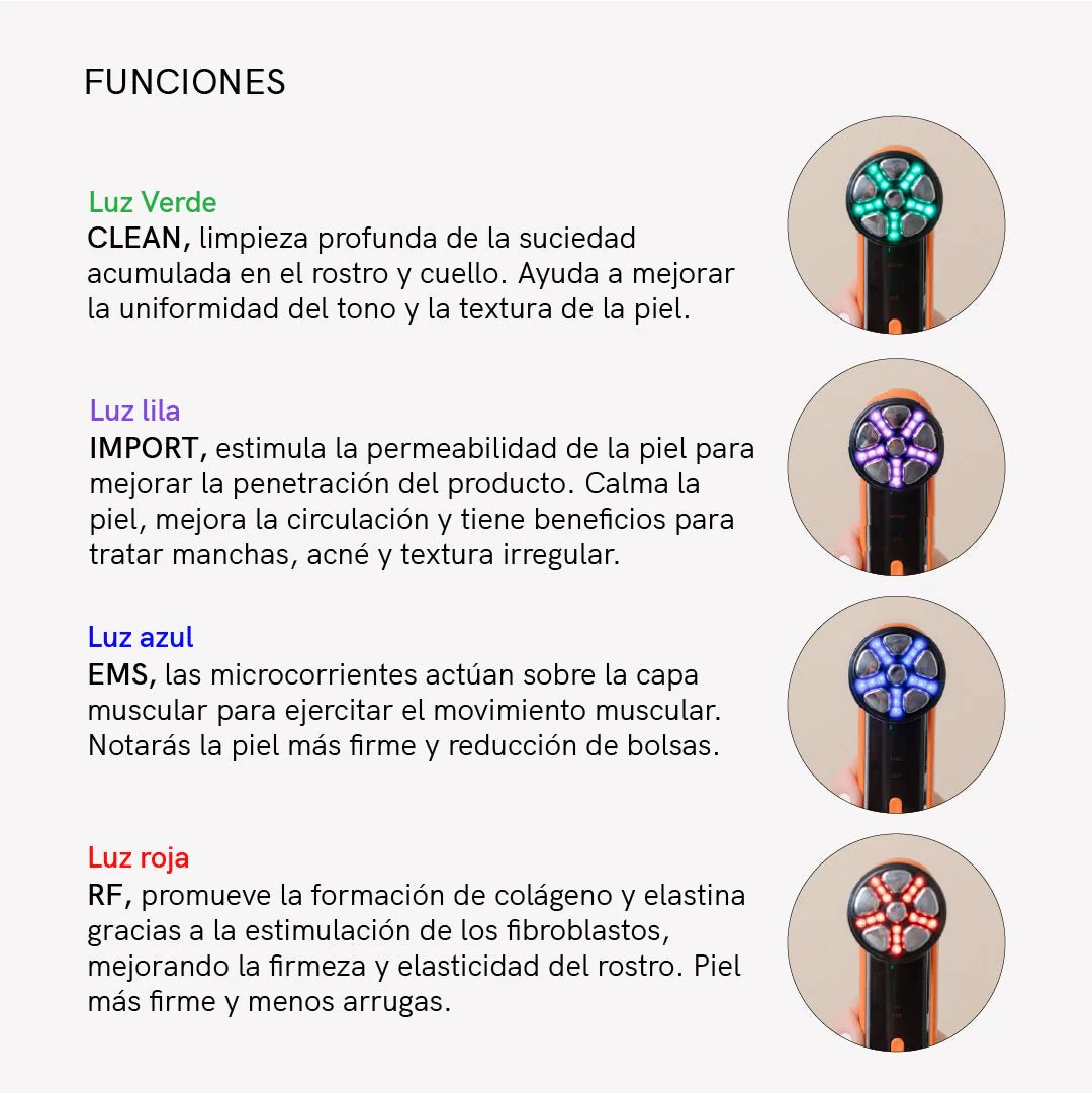 RF Tratamiento Flacidez Facial - Image 8