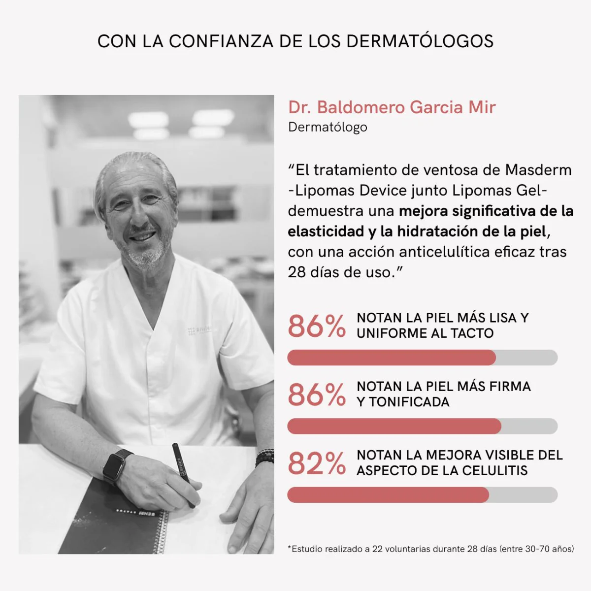 Tratamiento Lipoventosa Anticelulítico - Image 5