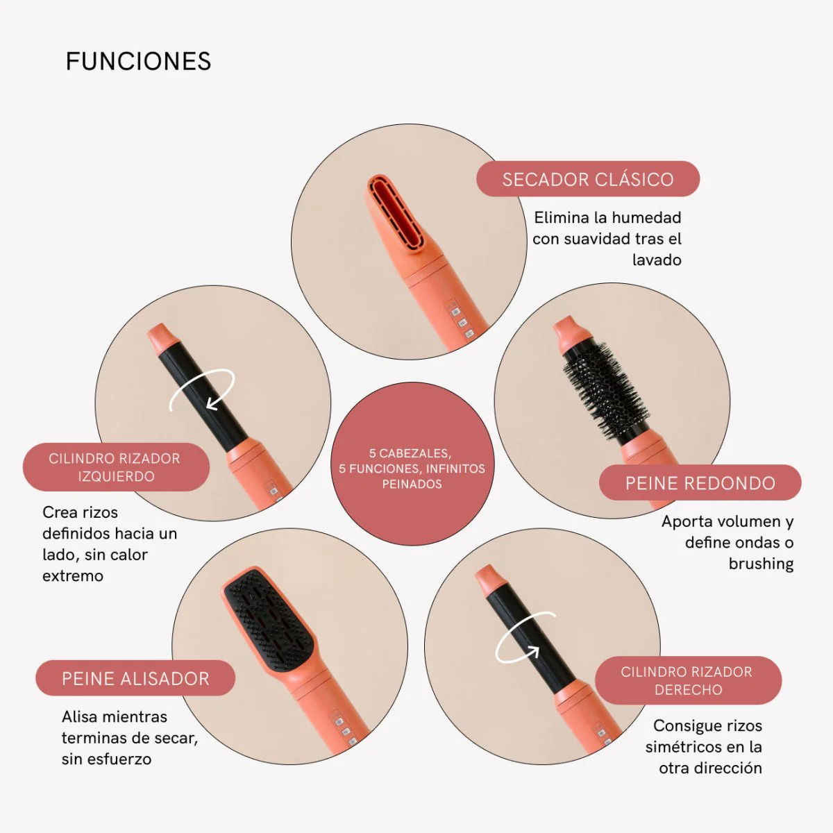 Tratamiento Reparador y Antiencrespamiento Capilar - Image 7